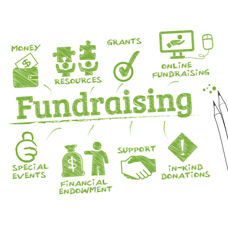 4-Step Process To Find The Perfect Fundraising Merchandise for Your Event