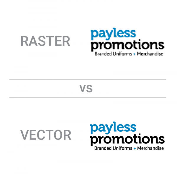 Rasters Vs Vectors: Which is the right tool for your project? | Payless ...