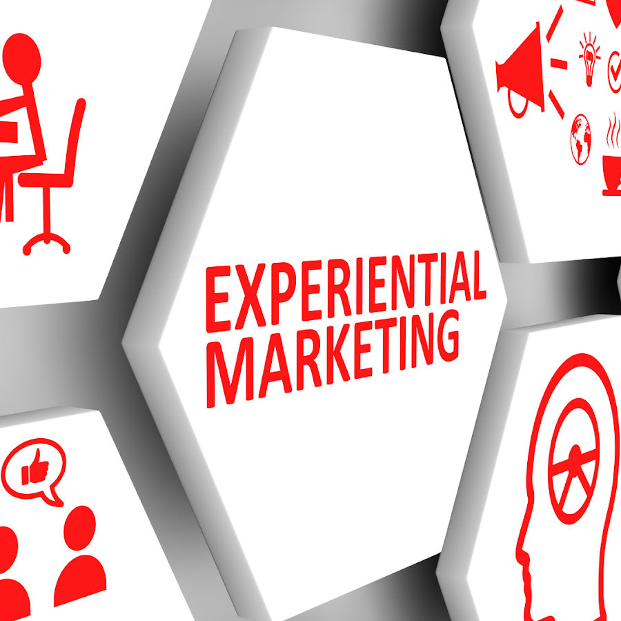 Experiential marketing: Enhancing consumer engagement through memorable experiences