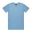 Carolina Blue