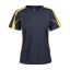 Navy / Gold