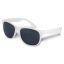 Default