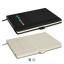 Impact Aware